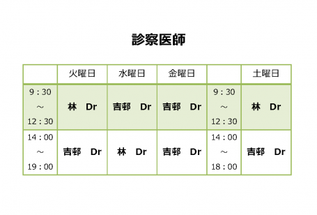 Dr診察表